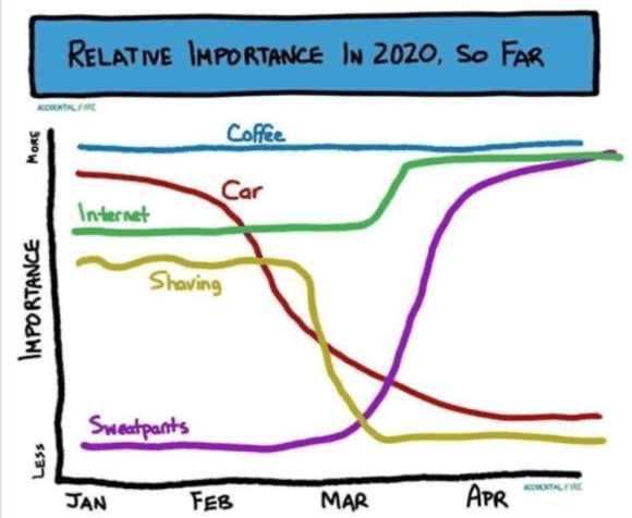 2020 graphic