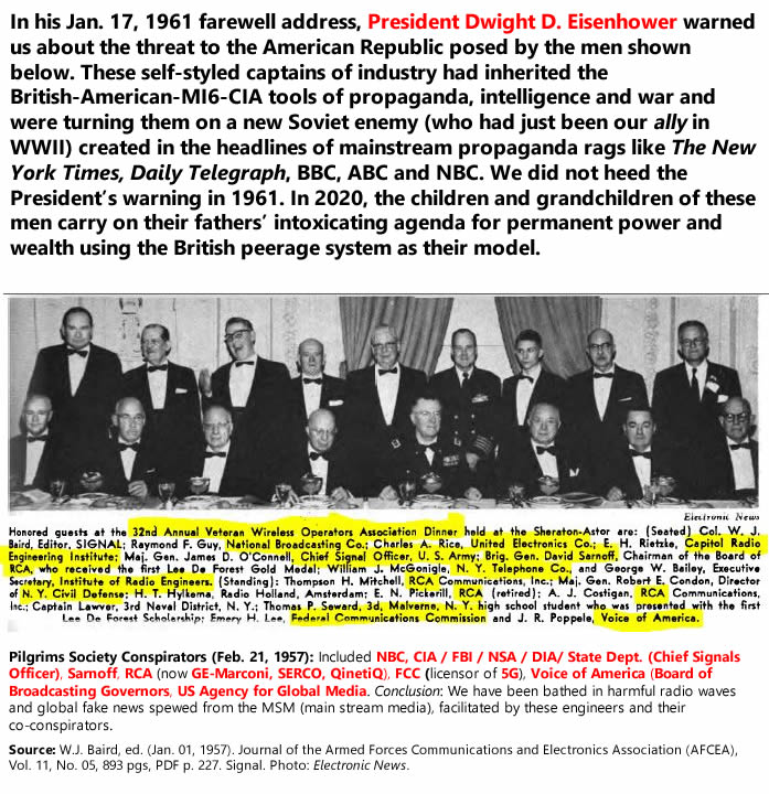 In his Jan. 17, 1961 farewell address, President Dwight D. Eisenhower warned us about the threat to the American Republic posed by the men shown below. These self-styled captains of industry had inherited the British-American-MI6-CIA tools of propaganda, intelligence and war and were turning them on a new Soviet enemy (who had just been our ally in WWII) created in the headlines of mainstream propaganda rags like The New York Times, Daily Telegraph, BBC, ABC and NBC. We did not heed the President’s warning in 1961. In 2020, the children and grandchildren of these men carry on their fathers’ intoxicating agenda for permanent power and wealth using the British peerage system as their model. Pilgrims Society Conspirators (Feb. 21, 1957): Included NBC, CIA / FBI / NSA / DIA/ State Dept. (Chief Signals Officer), Sarnoff, RCA (now GE-Marconi, SERCO, QinetiQ), FCC (licensor of 5G), Voice of America (Board of Broadcasting Governors, US Agency for Global Media. Conclusion: We have been bathed in harmful radio waves and global fake news spewed from the MSM (main stream media), facilitated by these engineers and their co-conspirators. Source: W.J. Baird, ed. (Jan. 01, 1957). Journal of the Armed Forces Communications and Electronics Association (AFCEA), Vol. 11, No. 05, 893 pgs, PDF p. 227. Signal. Photo: Electronic News.