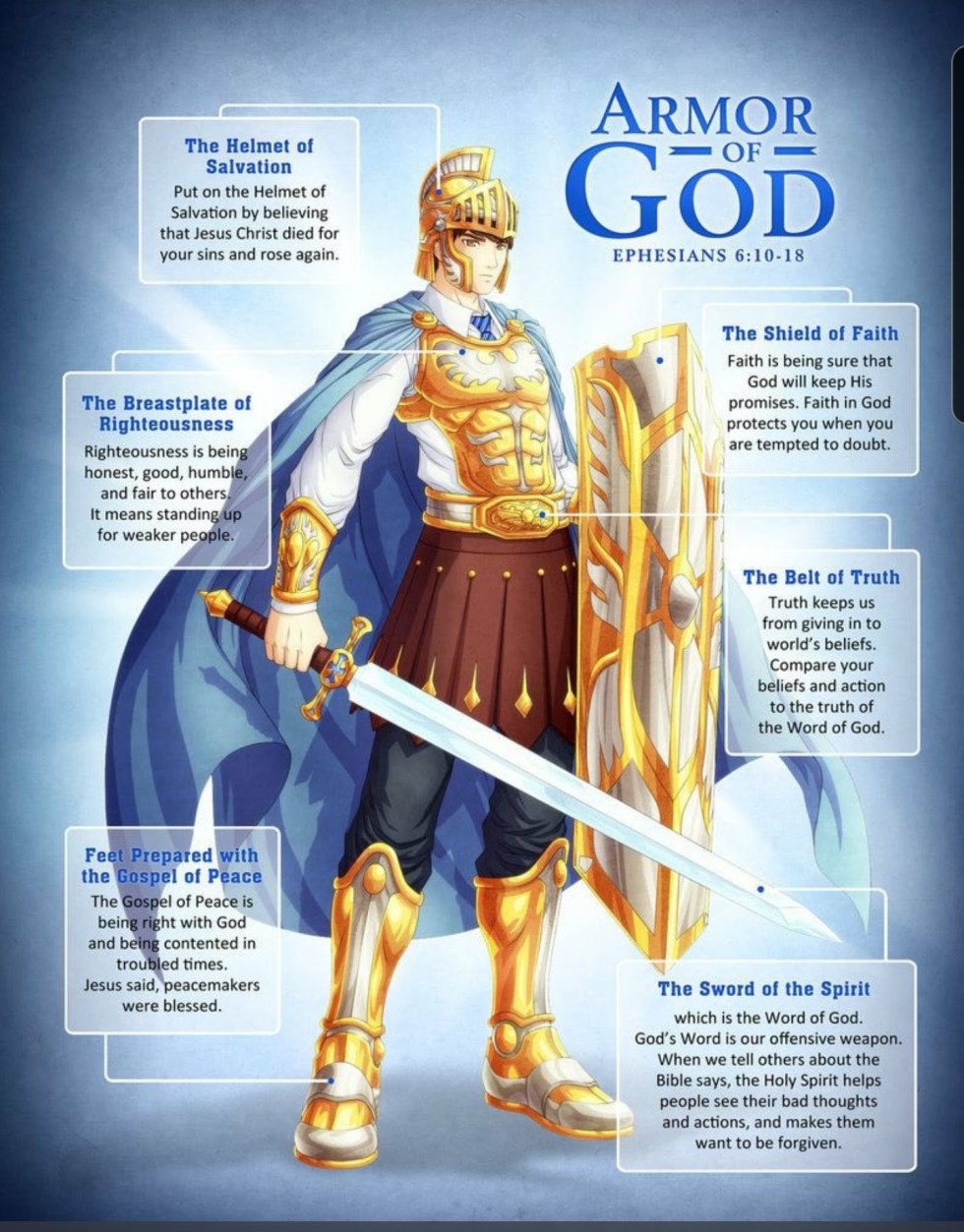 armor of god
