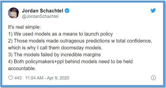 bad models