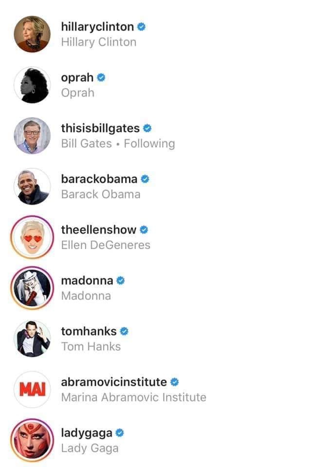 celebrity list