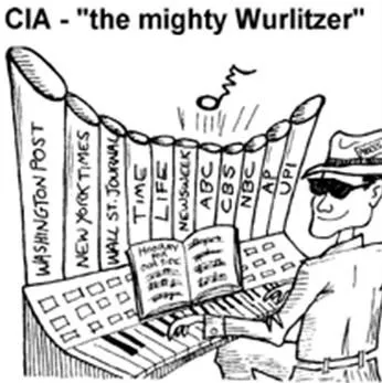 cia