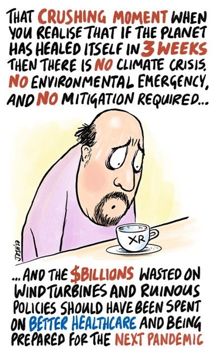 climate change