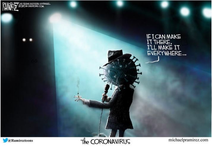 coronavirus stage