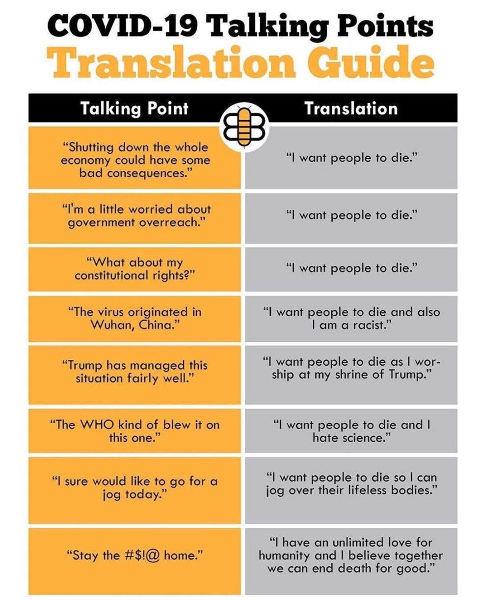 covid translation guide