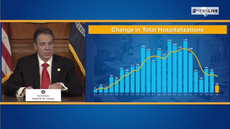 cuomo hospitals