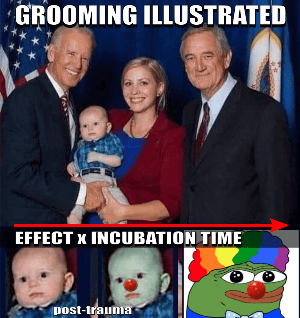 grooming biden