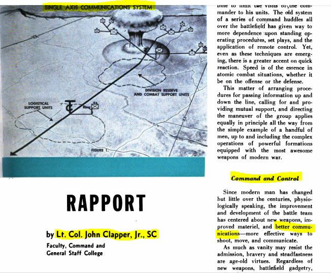 W.J. Baird, ed. (Jan. 01, 1957). Journal of the Armed Forces Communications and Electronics Association, Vol. 11, No. 05, 893 pgs, p. 54. Signal.