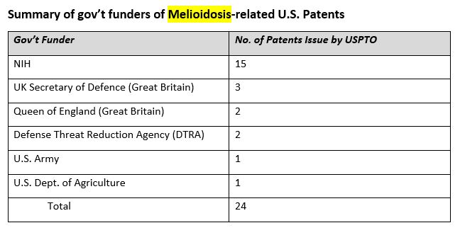 melioidosis 8