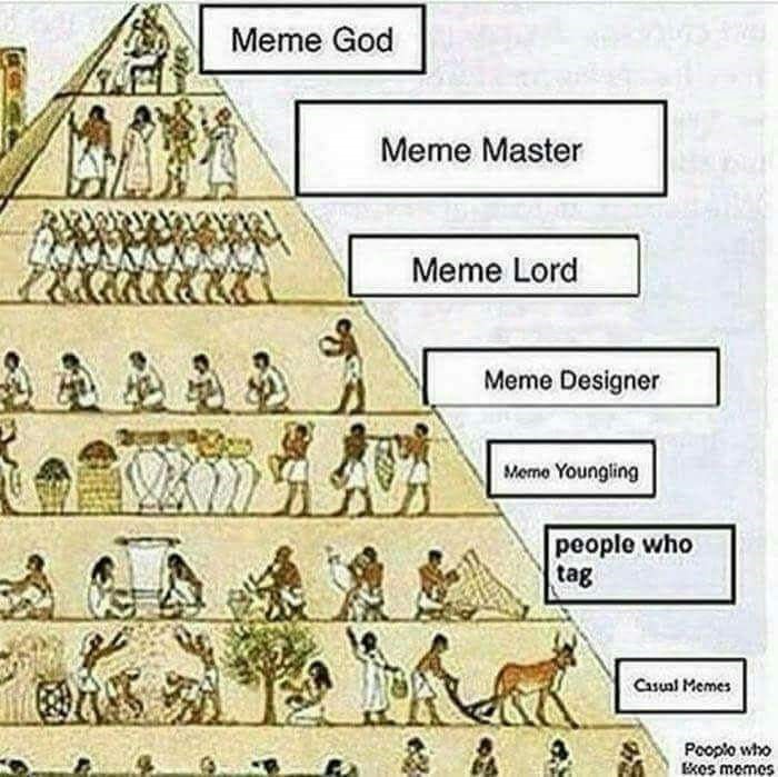 meme pyramid
