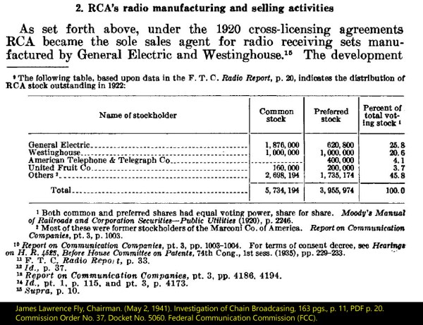 James Lawrence Fly, Chairman. (May 2, 1941). Investigation of Chain Broadcasting, 163 pgs., p. 11, PDF . 20. Commission Order No. 37, Docket No. 5060. FCC.