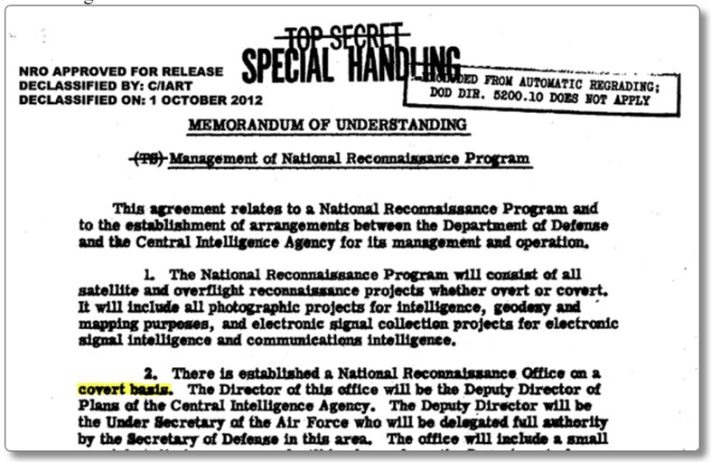 top secret