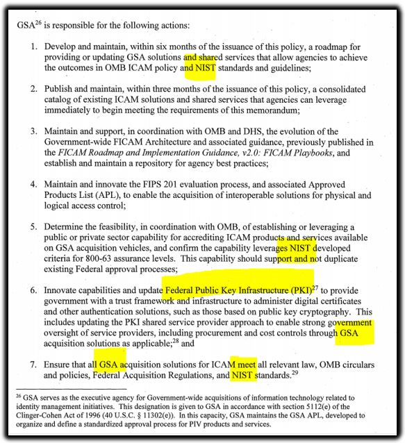 NIST standards