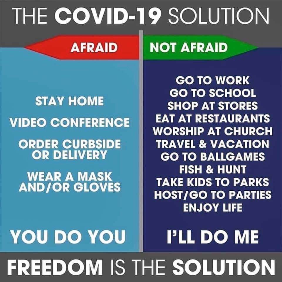 corona solution