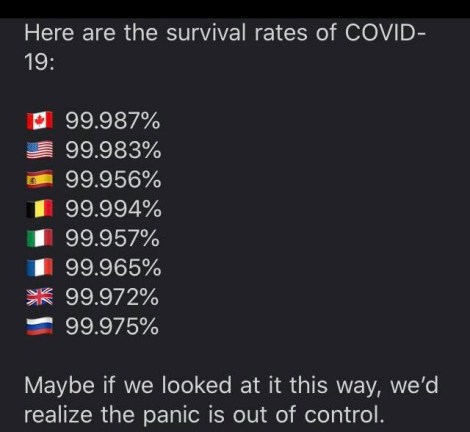 corona survival