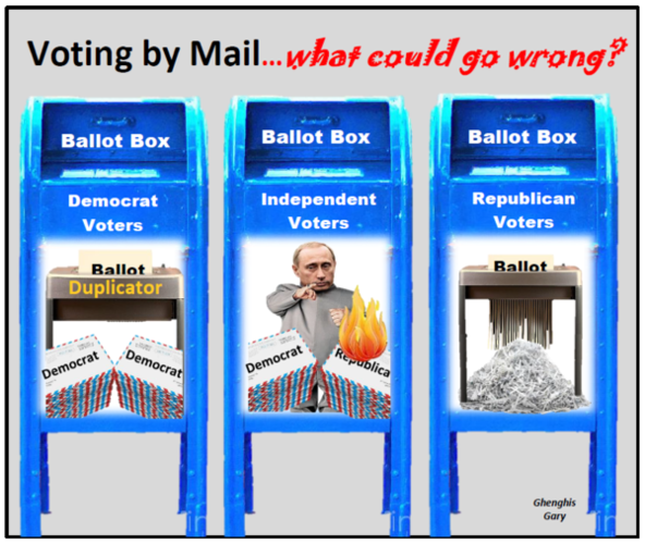 election mail vote