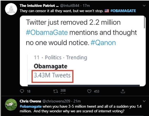 internet voting