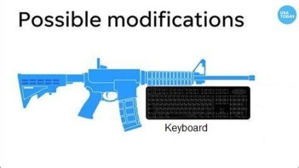 keyboard gun