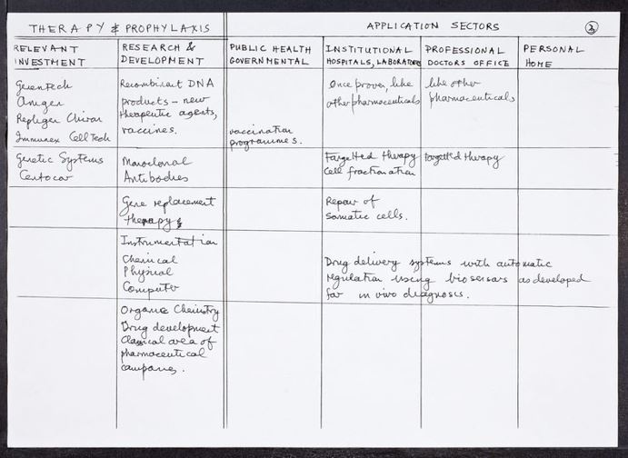 rothschild letter 14