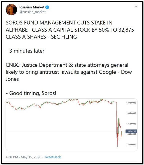 soros fund google alphabet