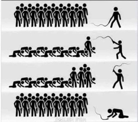 tyranny