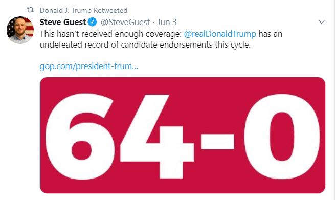 64-0 trump candidates win