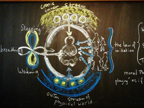 Anthroposophic health