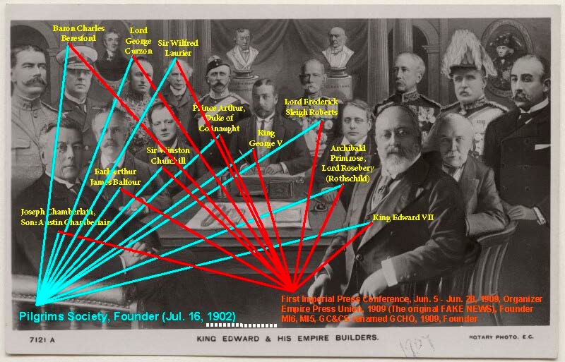 British Empire Meeting