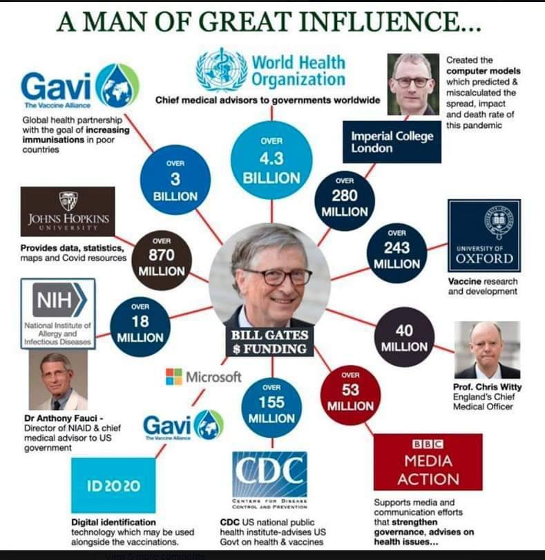 Gates vaccines GAVI