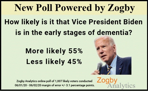 biden zogby poll