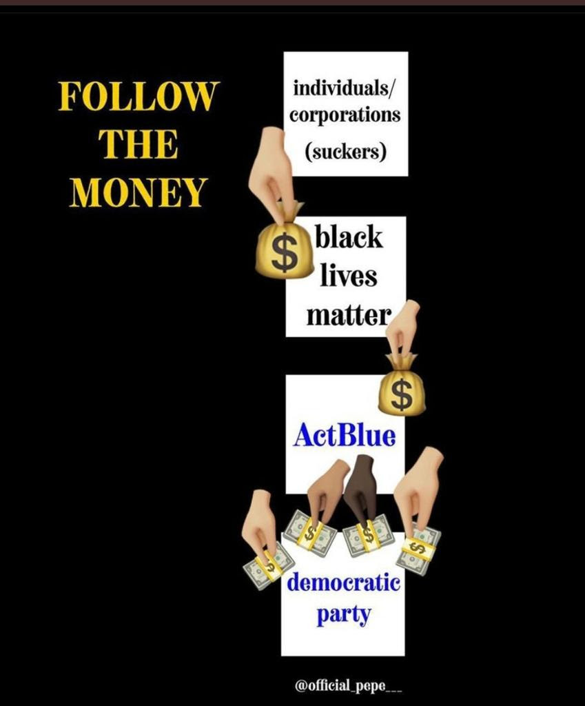 blm money