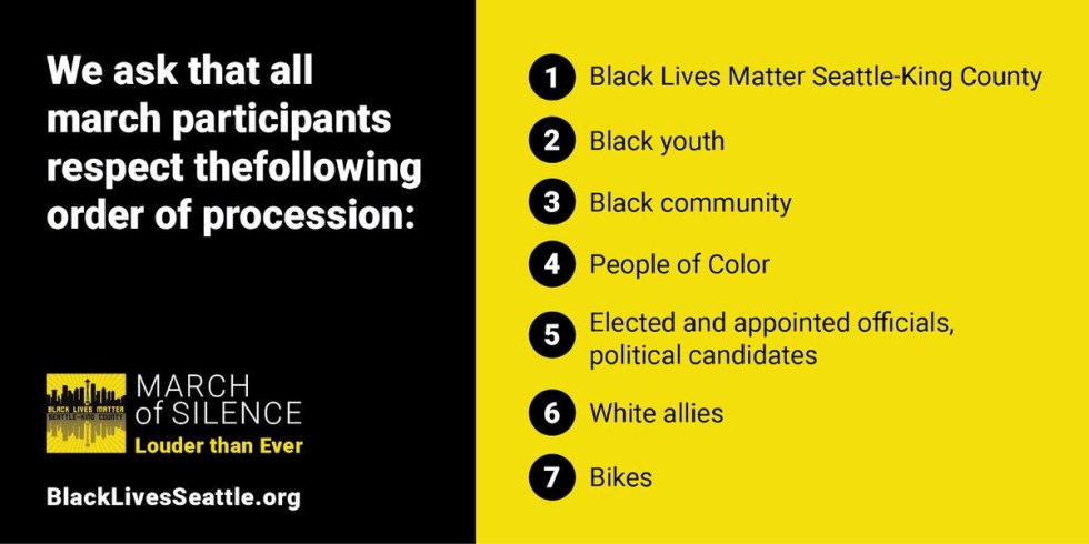blm protest guide