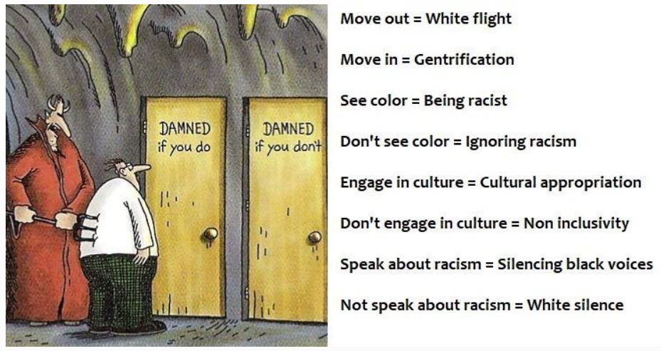 choose door