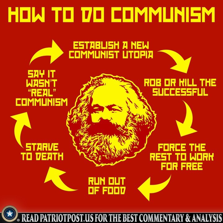 communism