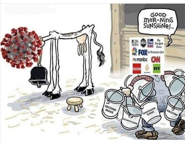 corona media propaganda