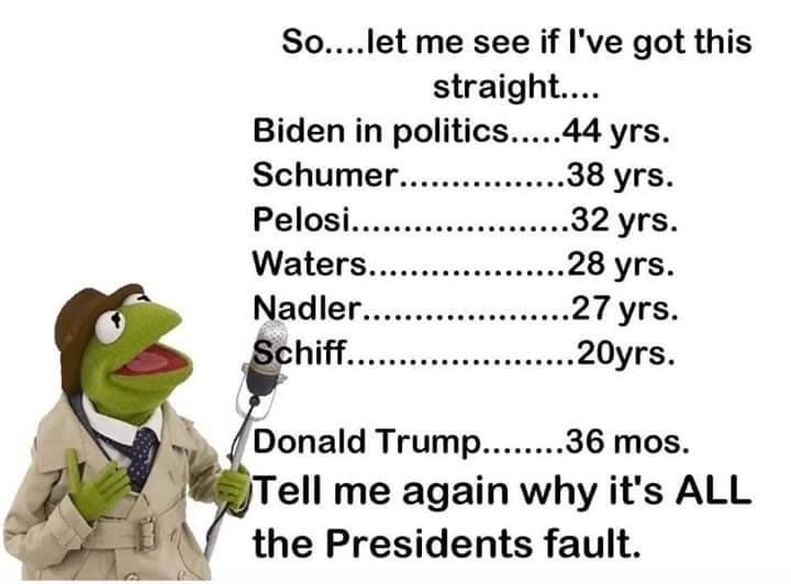 democrat years in office