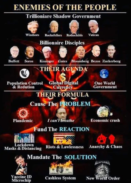 enemies of people