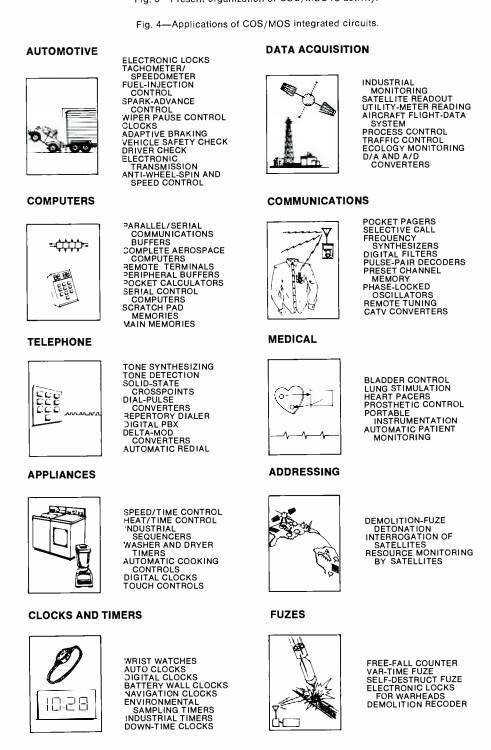 internet of things 1