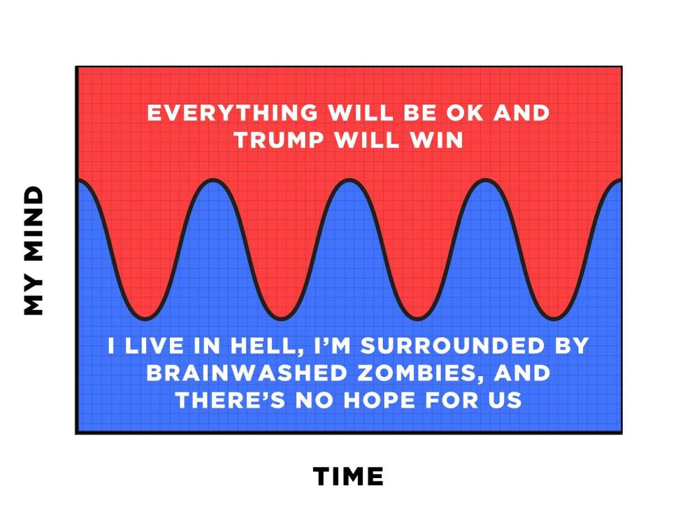time hope trump