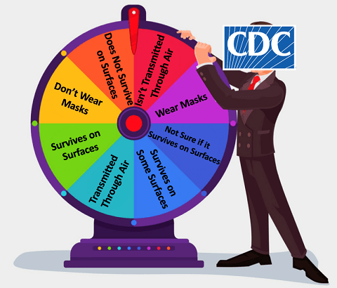 cdc jeapardy