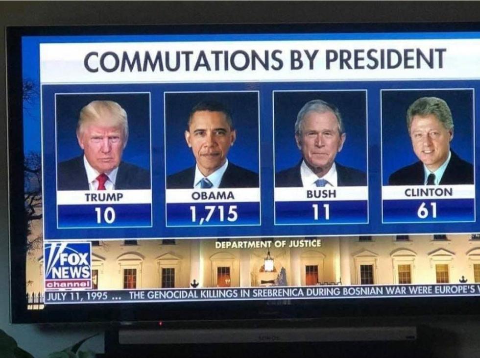 commutations president