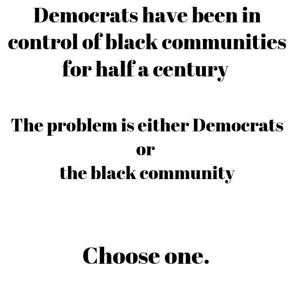democrats control blacks