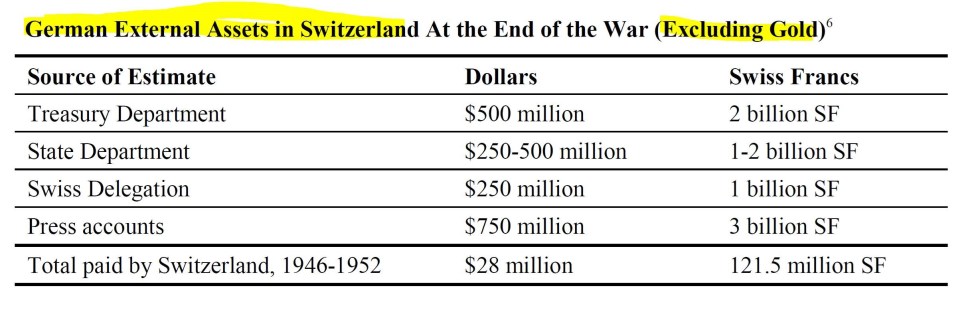 german external assets