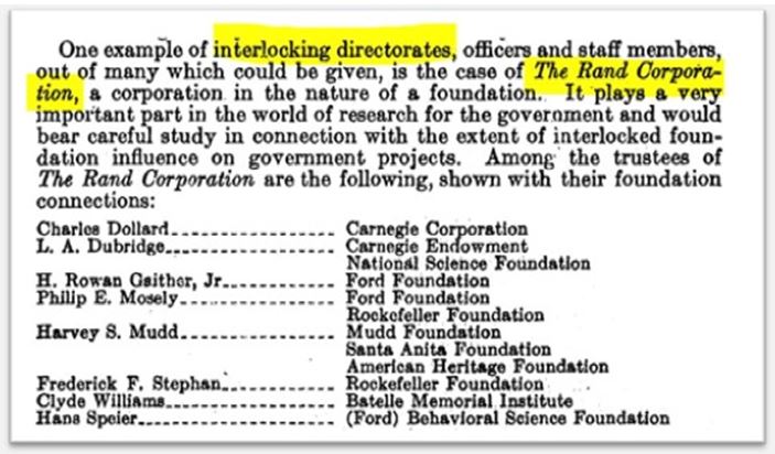 interlocking directors rand