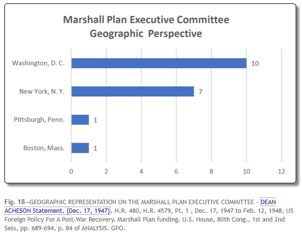 marshall plan 1