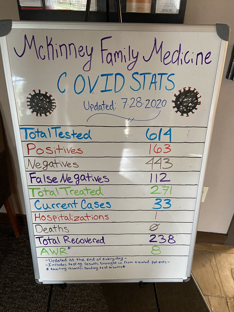 mckinney family medicine covid