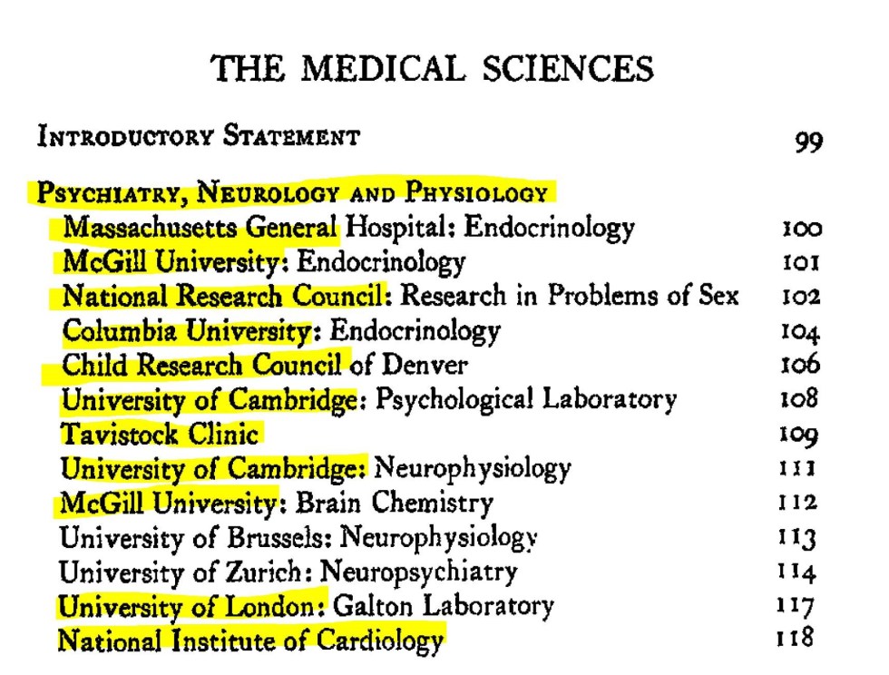 medical sciences