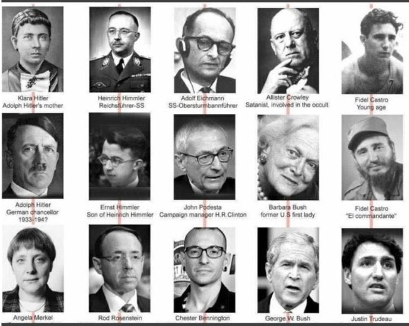 pictures of nazi and politicians