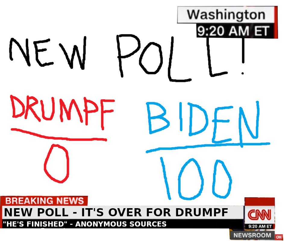 poll