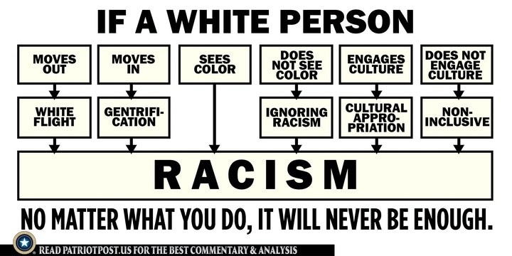 white person